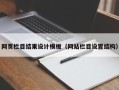 武安网页栏目结果设计模板（网站栏目设置结构）